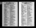 U.S. City Directories, 1822-1995 U.S. City Directories, 1822-1995