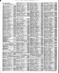 U.S. City Directories, 1822-1995