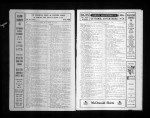 U.S. City Directories, 1822-1995