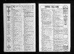 U.S. City Directories, 1822-1995 U.S. City Directories, 1822-1995