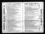 U.S. City Directories, 1822-1995