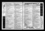 U.S. City Directories, 1822-1995