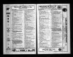 U.S. City Directories, 1822-1995