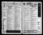 U.S. City Directories, 1822-1995 U.S. City Directories, 1822-1995