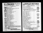 U.S. City Directories, 1822-1995 U.S. City Directories, 1822-1995