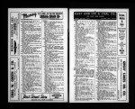 U.S. City Directories, 1822-1995 U.S. City Directories, 1822-1995