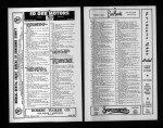 U.S. City Directories, 1822-1995