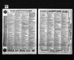 U.S. City Directories, 1822-1995 U.S. City Directories, 1822-1995