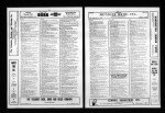 U.S. City Directories, 1822-1995