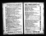U.S. City Directories, 1822-1995