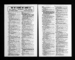U.S. City Directories, 1822-1995