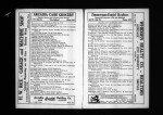 U.S. City Directories, 1822-1995