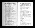 U.S. City Directories, 1822-1995