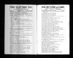 U.S. City Directories, 1822-1995