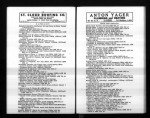 U.S. City Directories, 1822-1995
