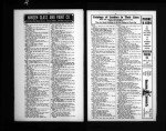 U.S. City Directories, 1822-1995
