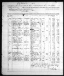 U.S. IRS Tax Assessment Lists, 1862-1918