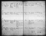 U.S. National Homes for Disabled Volunteer Soldiers, 1866-1938