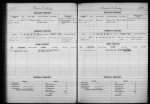 U.S. National Homes for Disabled Volunteer Soldiers, 1866-1938