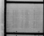 U.S. Rosters of World War II Dead, 1939-1945