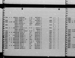 U.S. Rosters of World War II Dead, 1939-1945