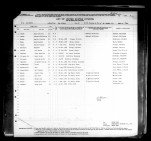 U.S. Virgin Islands, Passenger Lists, 1885-1962