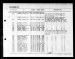 U.S. World War II Navy Muster Rolls, 1938-1949