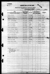 U.S. World War II Navy Muster Rolls, 1938-1949