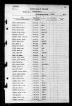 U.S. World War II Navy Muster Rolls, 1938-1949 U.S. World War II Navy Muster Rolls, 1938-1949