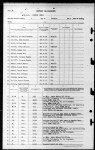 U.S. World War II Navy Muster Rolls, 1938-1949