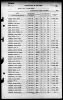 U.S. World War II Navy Muster Rolls, 1938-1949
