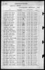 U.S. World War II Navy Muster Rolls, 1938-1949