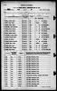 U.S. World War II Navy Muster Rolls, 1938-1949