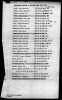 U.S. World War II Navy Muster Rolls, 1938-1949