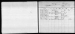 U.S., Appointments of U. S. Postmasters, 1832-1971