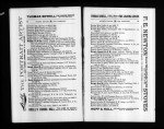 U.S., City Directories, 1822-1995