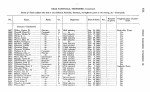 U.S., Civil War Roll of Honor, 1861-1865