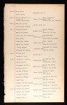 U.S., Dutch Reformed Church Records in Selected States, 1639-1989