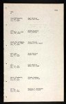 U.S., Dutch Reformed Church Records in Selected States, 1639-1989