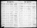 U.S., Evangelical Lutheran Church in America Church Records, 1826-1969