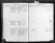U.S., Evangelical Lutheran Church in America, Swedish American Church Records, 1800-1946