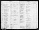 U.S., Evangelical Lutheran Church in America, Swedish American Church Records, 1800-1946