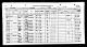 U.S., Indian Census Rolls, 1885-1940 U.S., Indian Census Rolls, 1885-1940