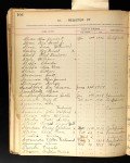 U.S., Presbyterian Church Records, 1701-1970