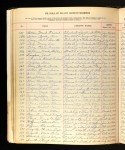 U.S., Presbyterian Church Records, 1701-1970