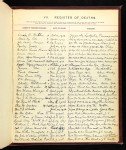 U.S., Presbyterian Church Records, 1701-1970