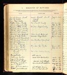 U.S., Presbyterian Church Records, 1701-1970