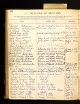 U.S., Presbyterian Church Records, 1701-1970