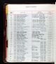 U.S., Presbyterian Church Records, 1701-1970