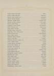 U.S., School Yearbooks, 1880-2013